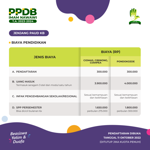 PPDB-2023-PAUD-KB-IG_3
